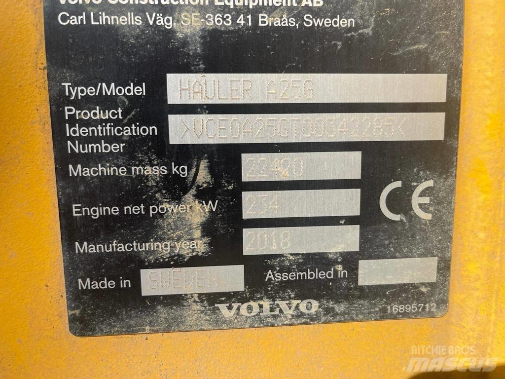 Volvo A 25 G Csuklósdömperek