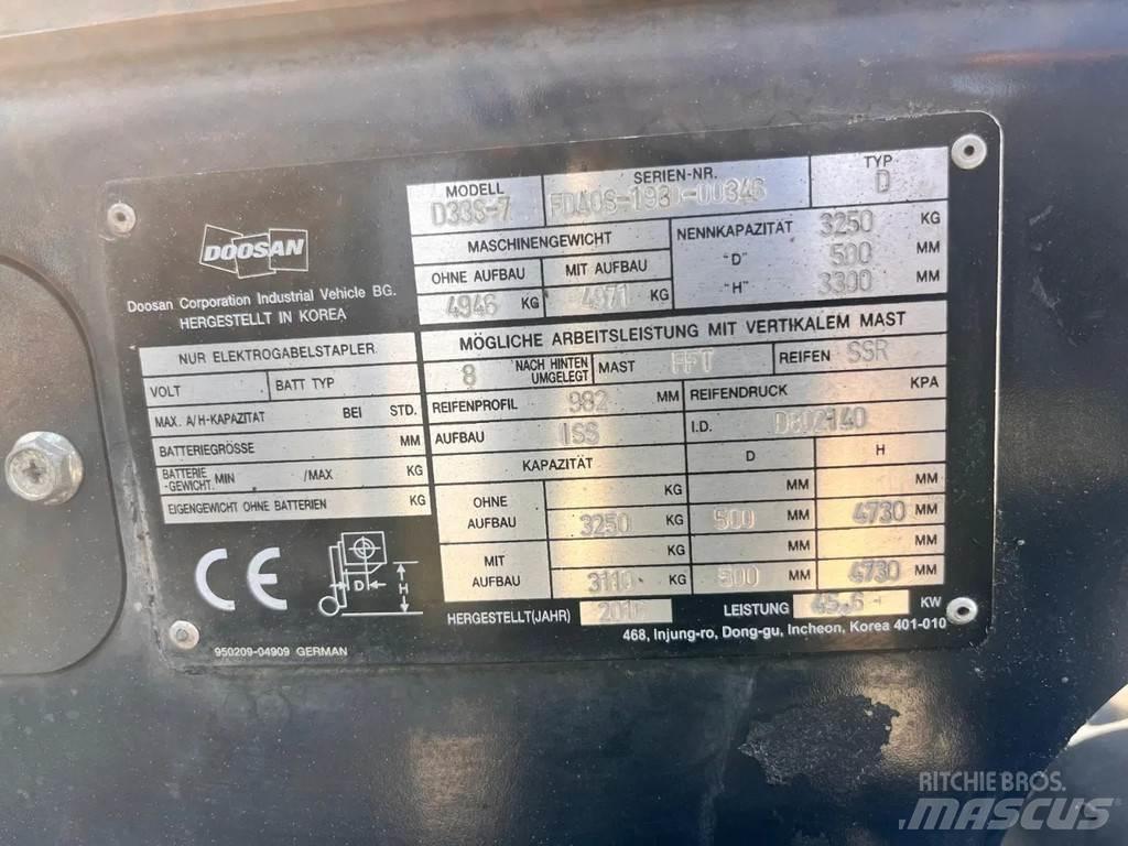 Doosan D33S- 7 Dízel targoncák