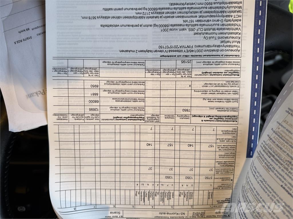 Scania R 580 8X2 Multifunkciós teherautók