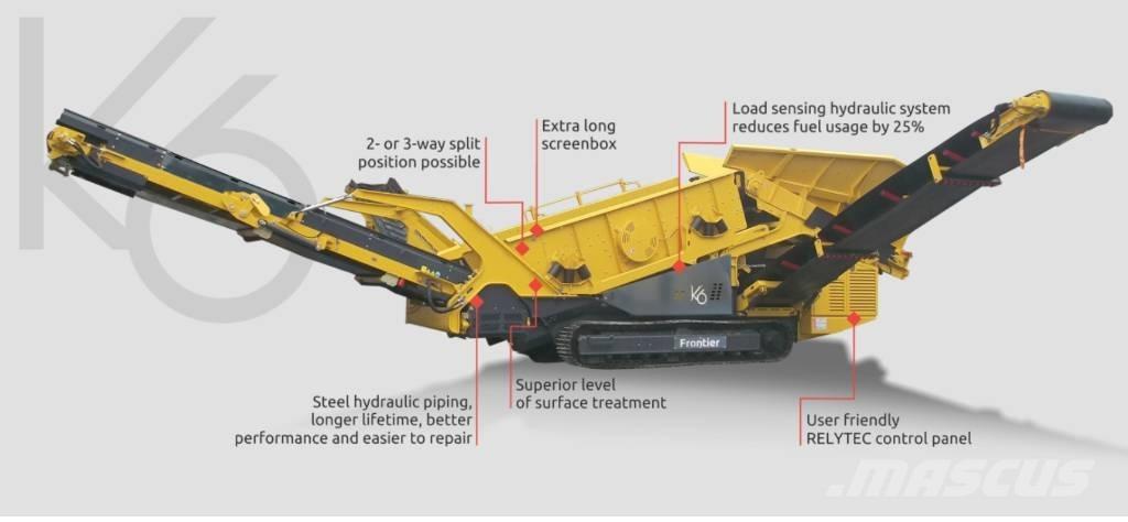 Keestrack K6 Osztályozó berendezések