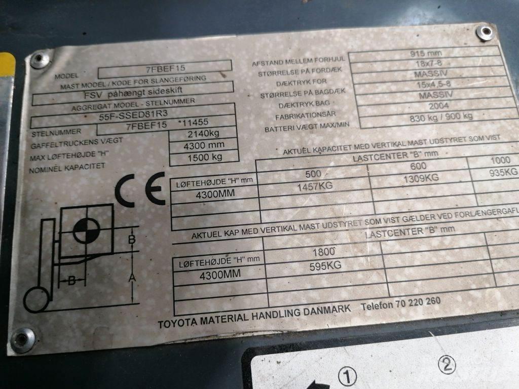 Toyota 7FBEF15 Elektromos targoncák