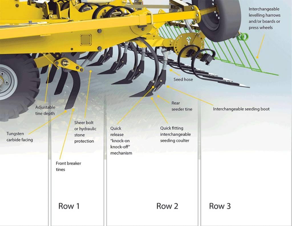 Claydon T6 Hybrid Sorvetőgép