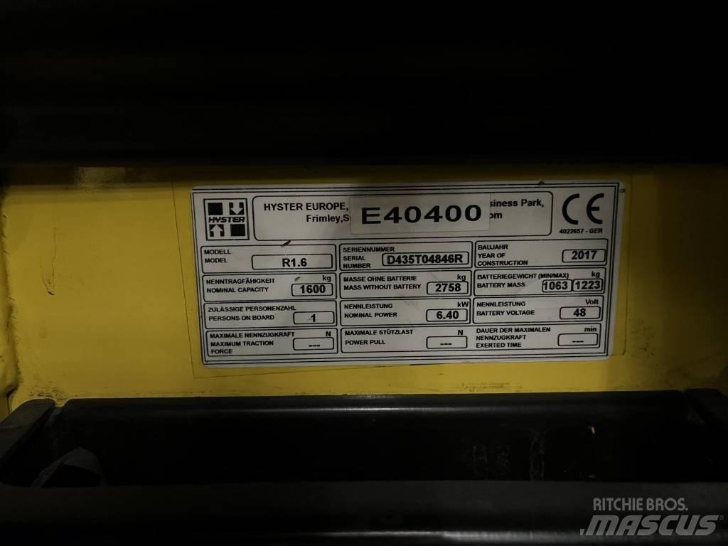 Hyster R1.6 Tolóoszlopos targonca