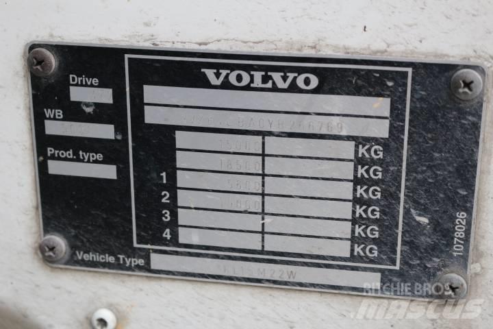 Volvo FL220 Dobozos teherautók