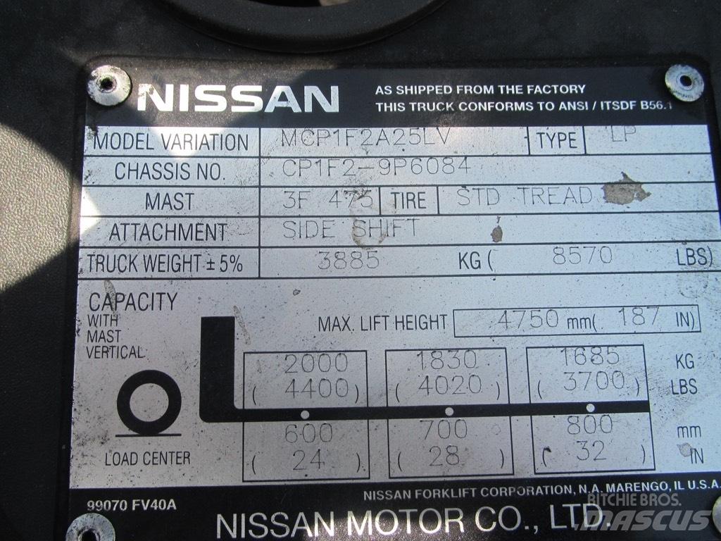 Nissan MCP1F2A25LV Tereptargonca