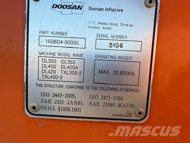 Doosan DL 420-3 CAB Vezetőfülke és belső tartozékok
