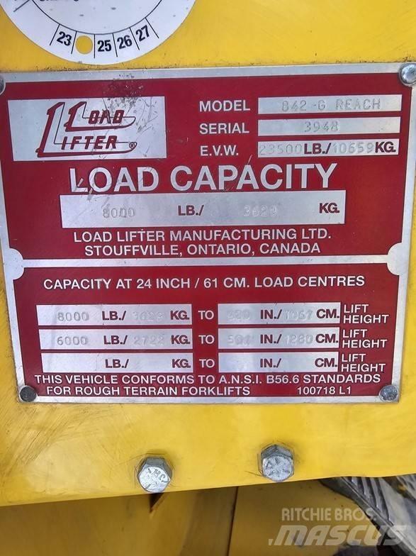 Load Lifter 842G Teleszkópos rakodók