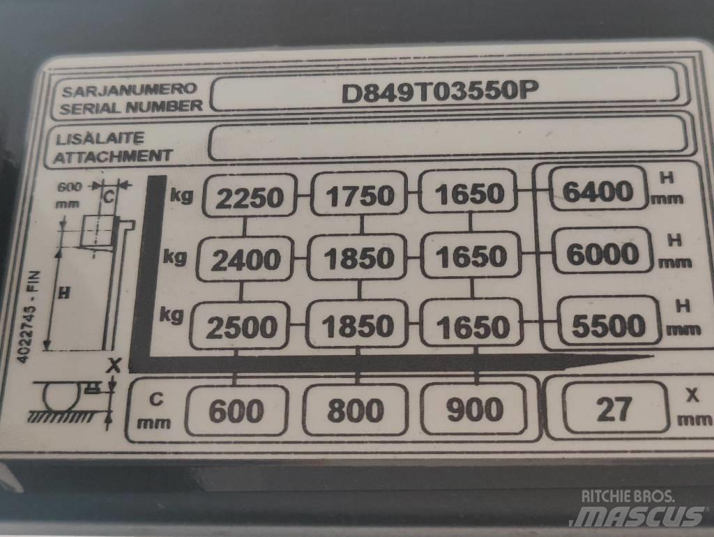 Yale MR25-14 Tolóoszlopos targonca