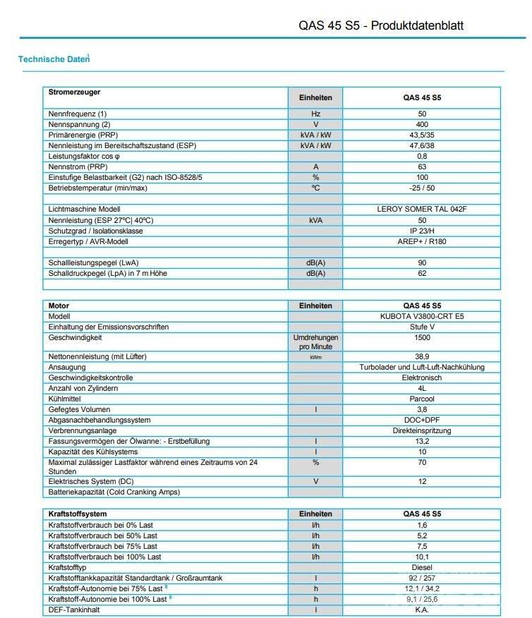 Atlas Copco QAS45 Dízel áramfejlesztők