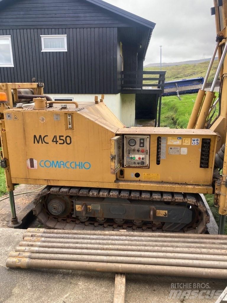 Comacchio MC 450 Kútfúrók