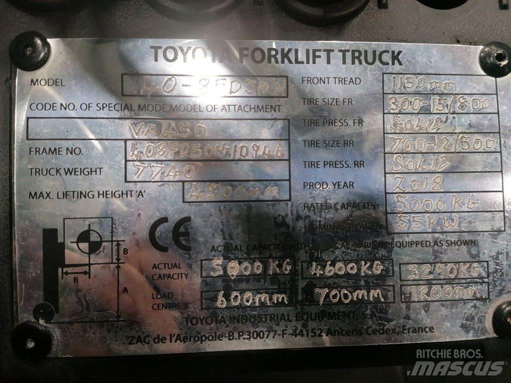 Toyota 40-8FD50N Dízel targoncák