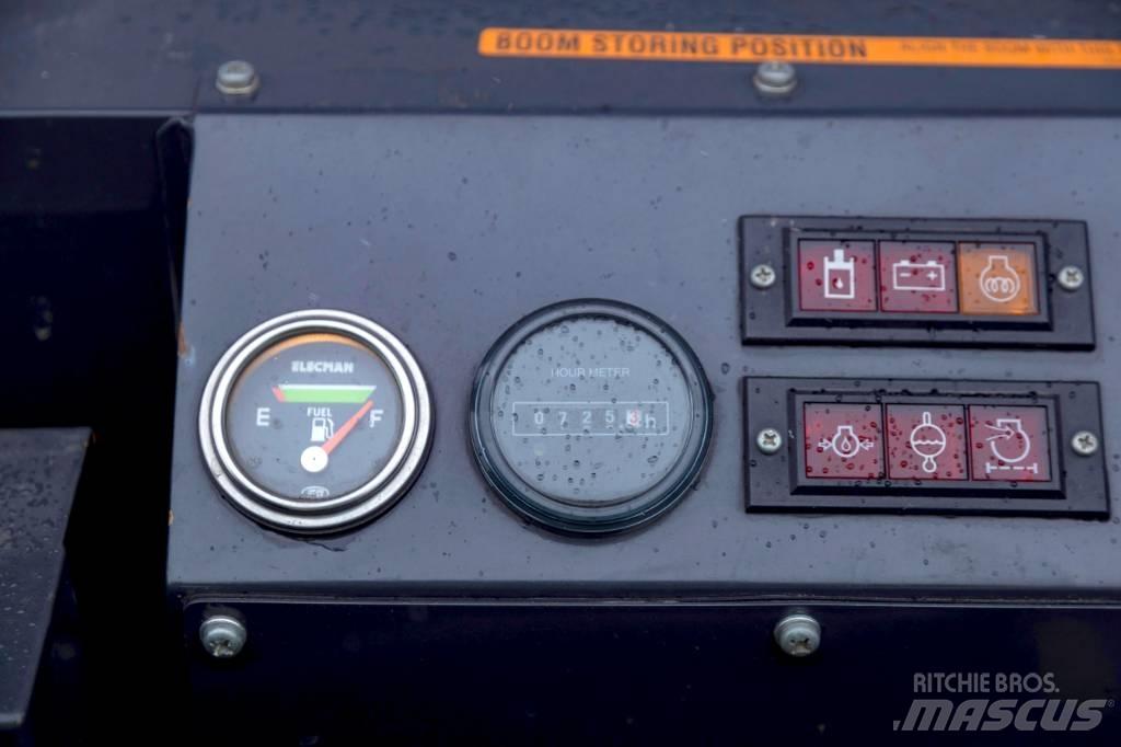 Unic URW 546 CDER Mini daruk