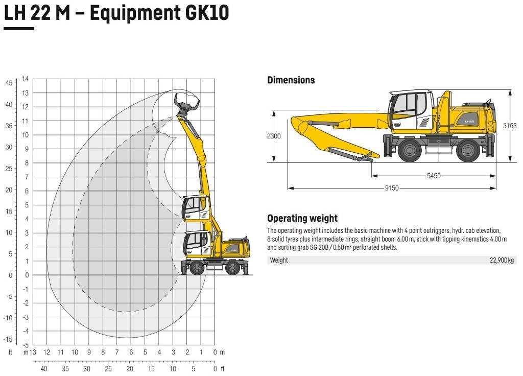 Liebherr LH 22 Hulladékkezelő gépek