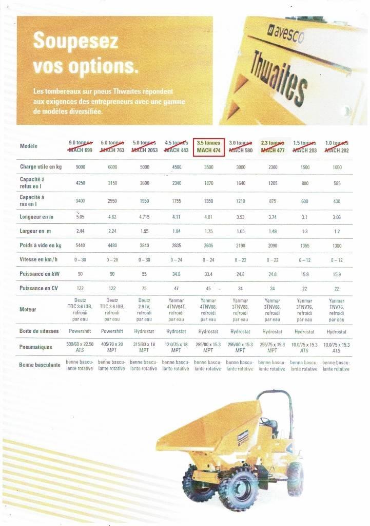 Thwaites MACH 474 Mezei dömperek