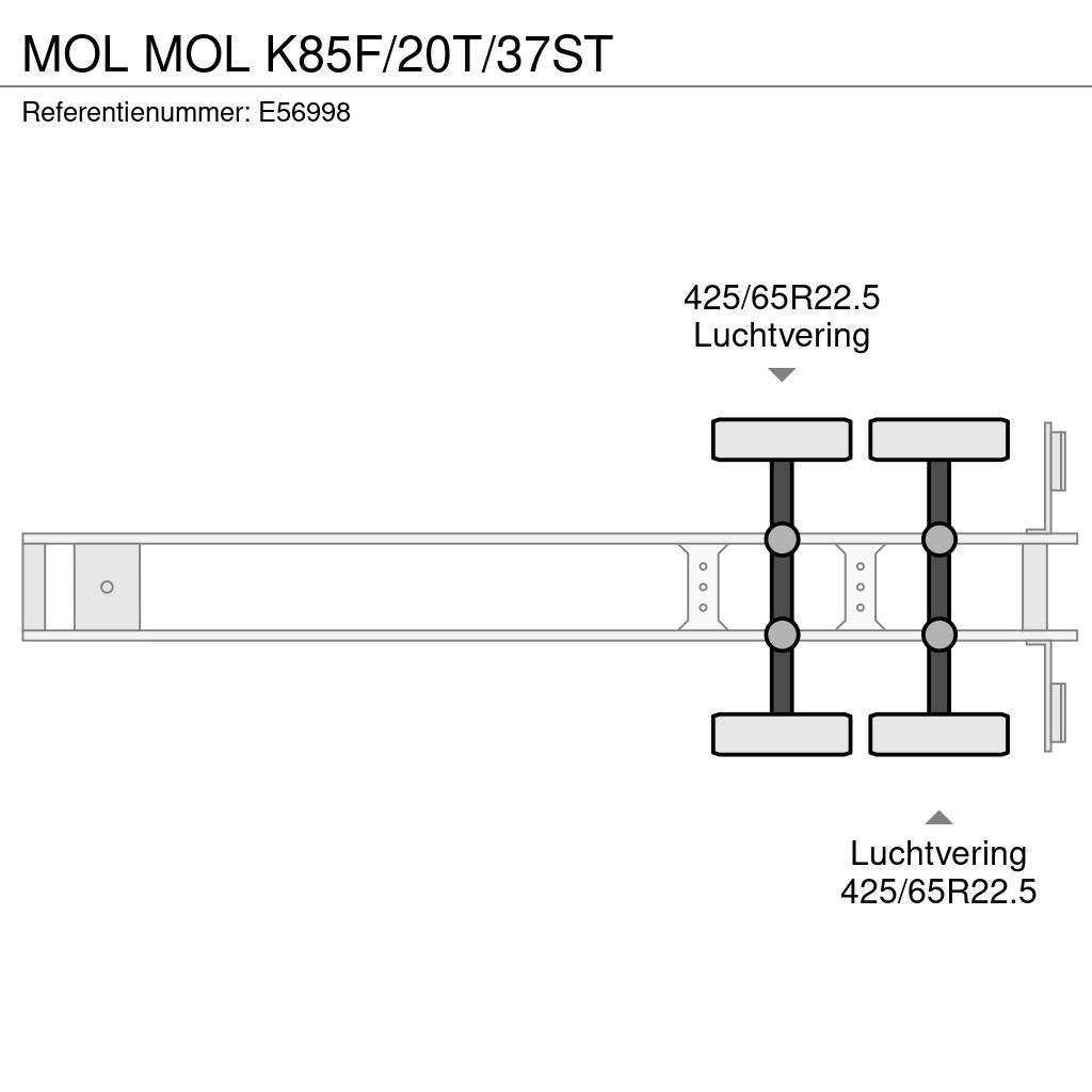 MOL K85F/20T/37ST Billenő félpótkocsik