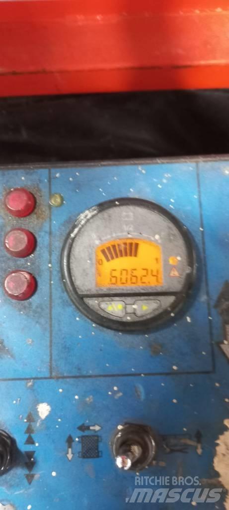 Iteco IM 12090 Ollós emelők