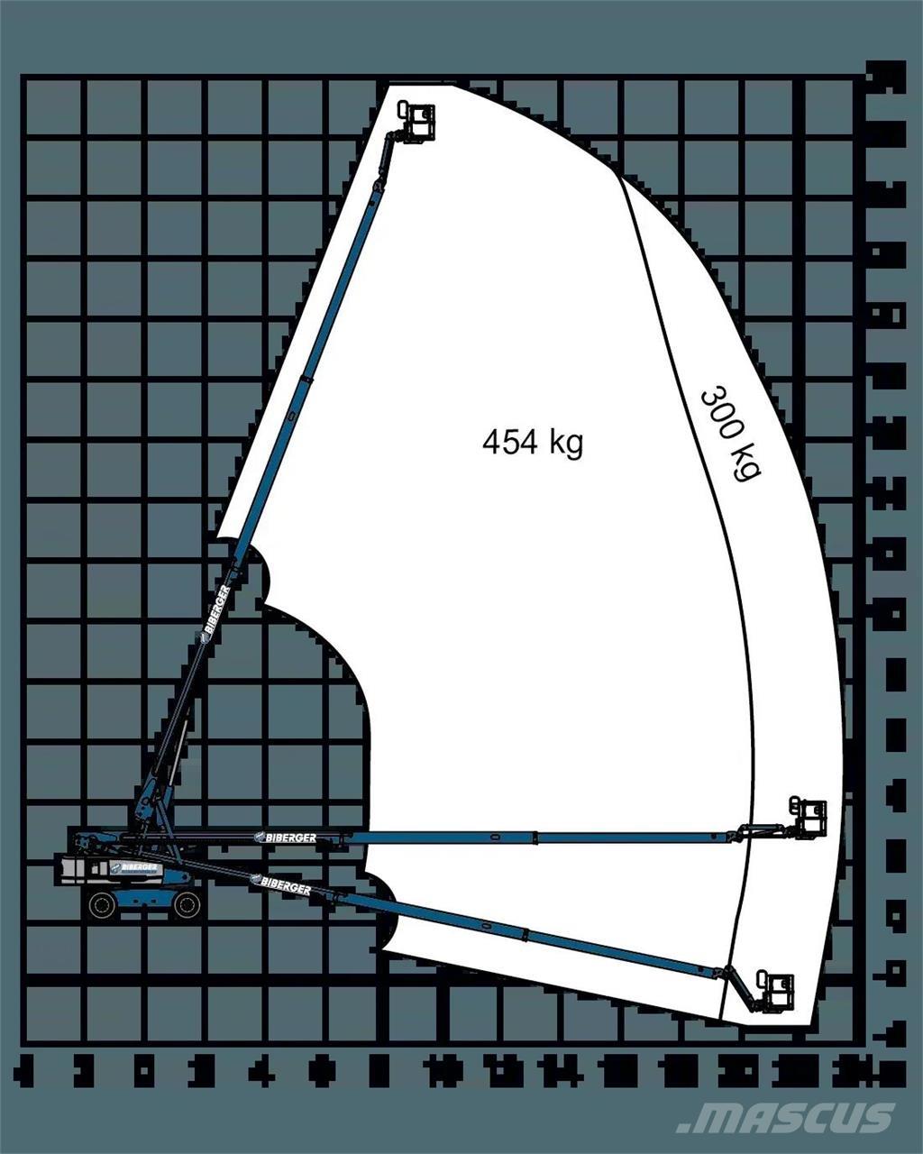 Genie S85 XC Teleszkópos emelők
