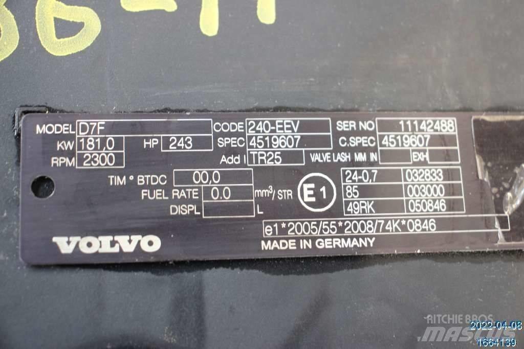 Volvo FL 240 Motorok
