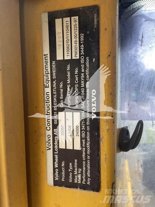Volvo L120E Gumikerekes homlokrakodók