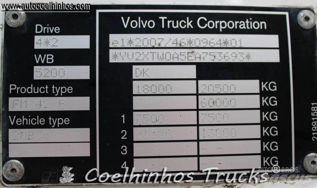 Volvo FM 420 Dobozos teherautók