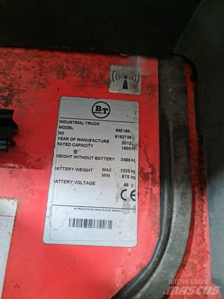 BT Rolatruc RRE160 Tolóoszlopos targonca