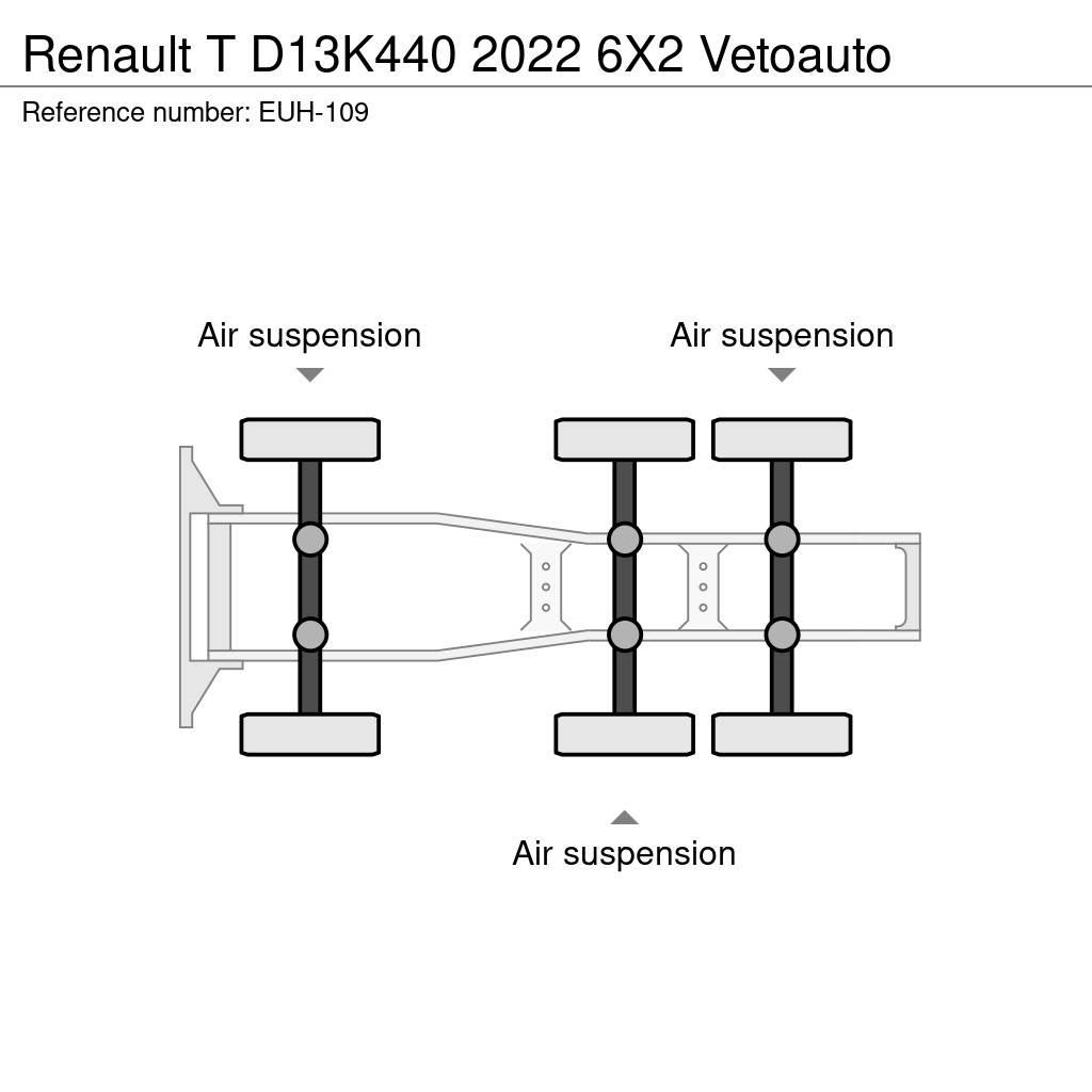 Renault T Nyergesvontatók