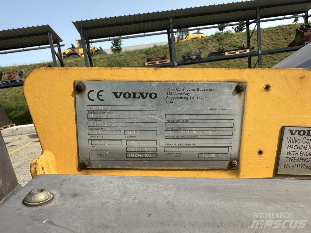 Volvo MC70C Kompaktrakodók