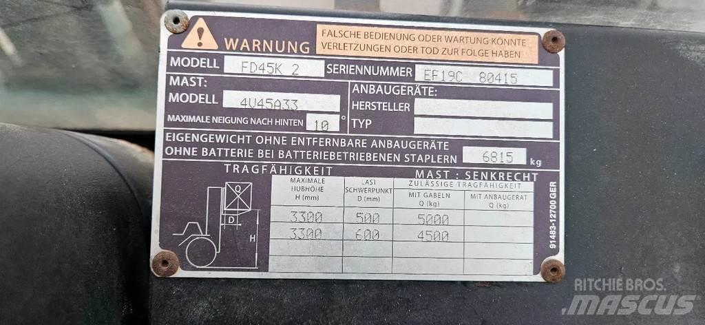 Mitsubishi FD 45 Targoncák-Egyéb