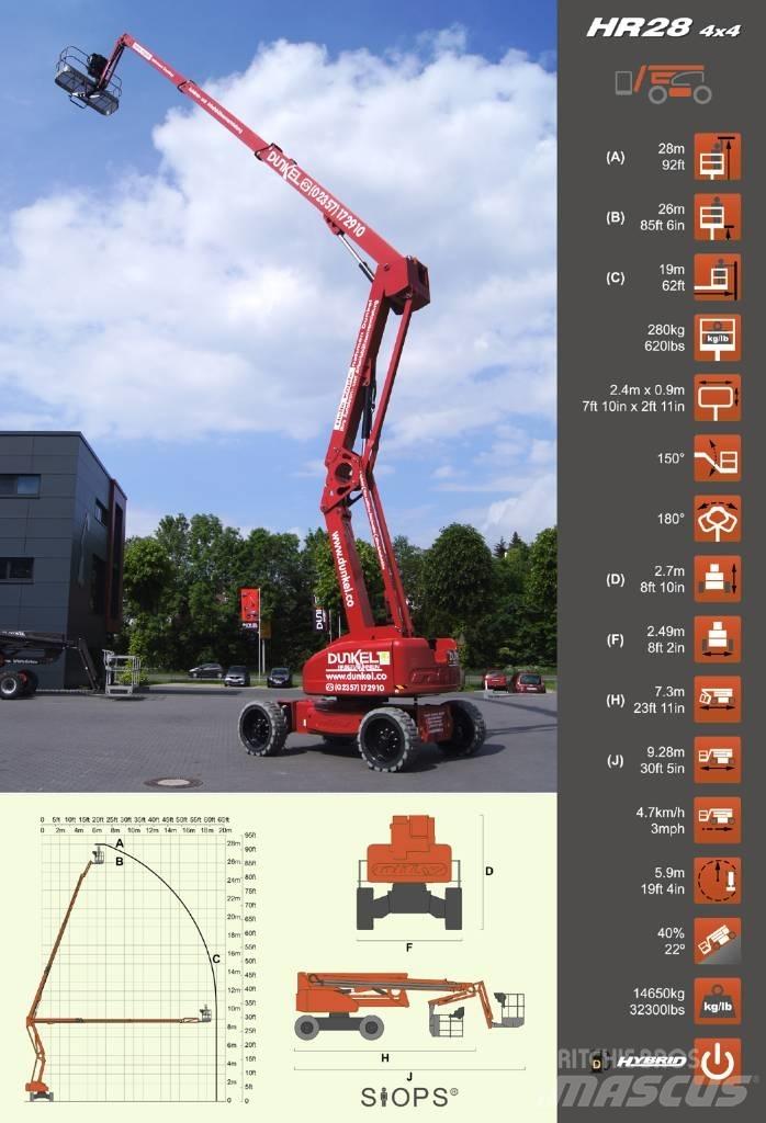 Niftylift HR 28 Karos emelők