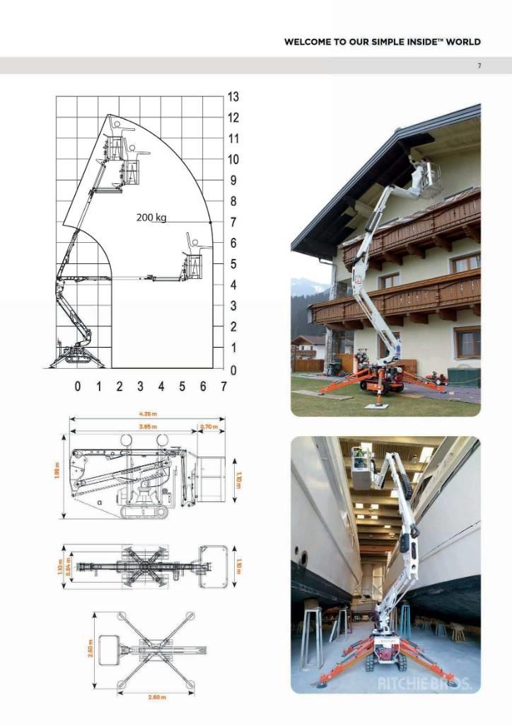 EasyLift R 130 Karos emelők