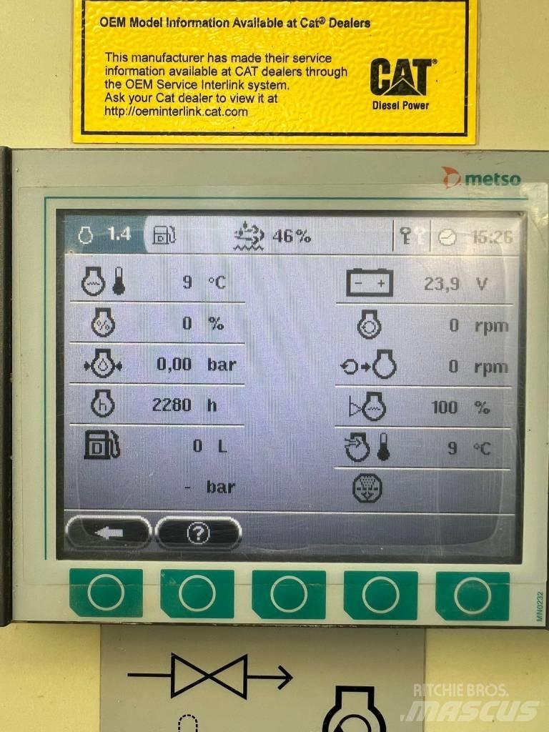 Metso ST4.8 Mobil szűrők