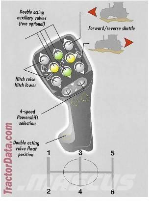 Case IH CS110 Traktorok