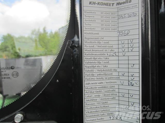 Yanmar SV 100 Közepes (midi) kotrók 7 t - 12 t
