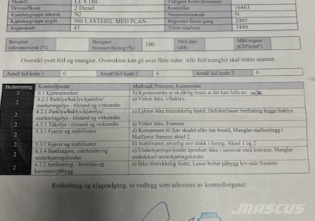 MAN LE 8.180 Darus teherautók