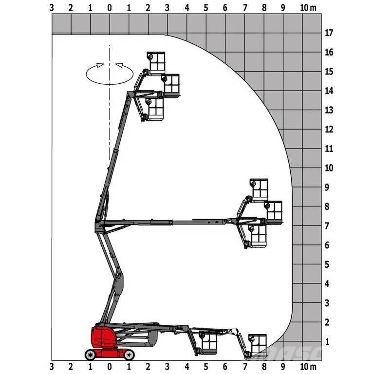 Manitou 170 AETJL Karos emelők