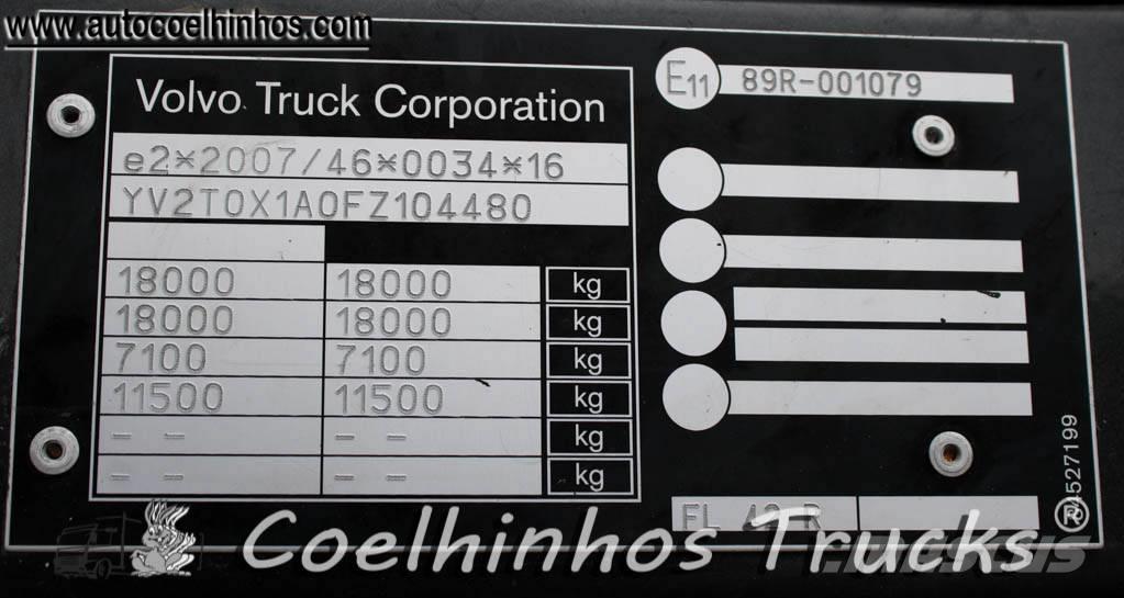 Volvo FL 250 Platós / Ponyvás teherautók