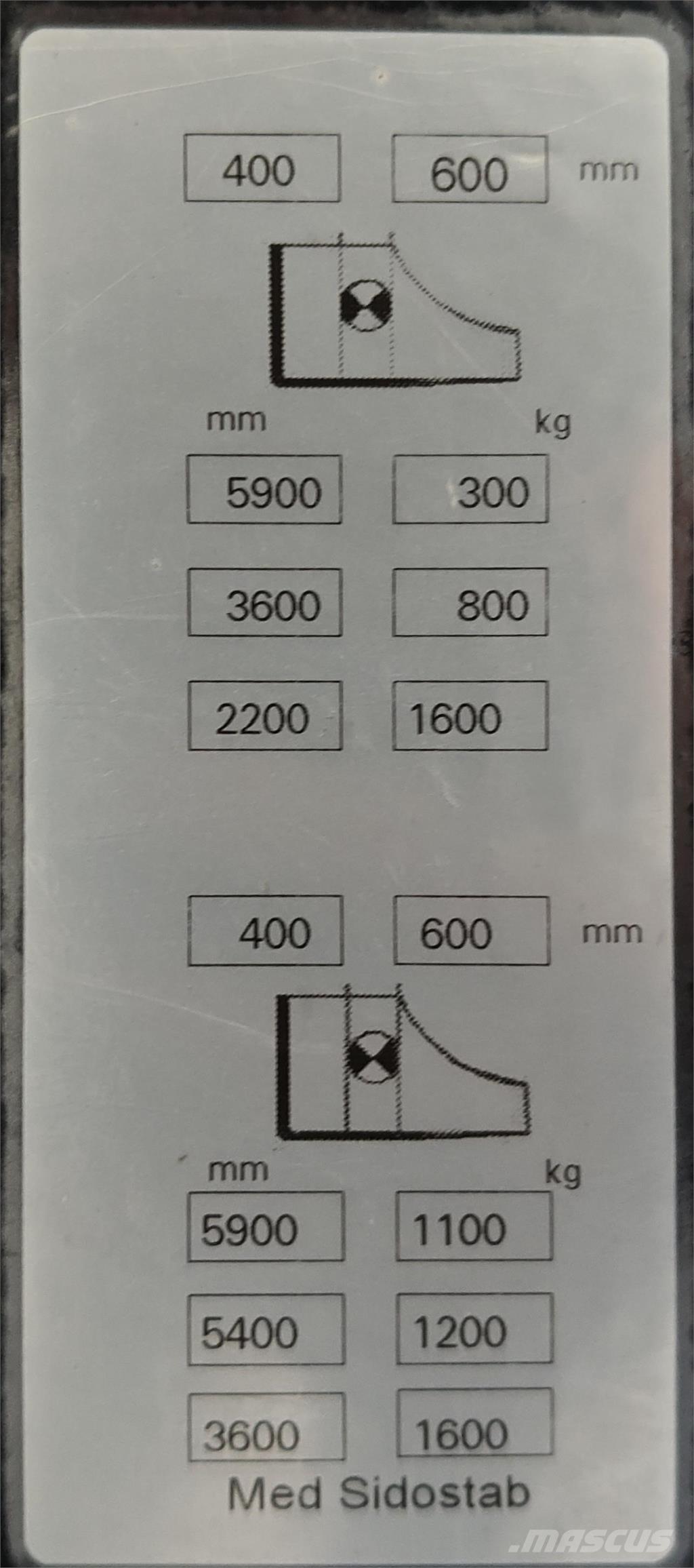 Mitsubishi SBR16NI Elektromos gyalogkíséretű targoncák