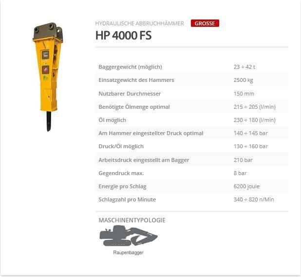 Indeco HP 4000 FS Fejtőgépek
