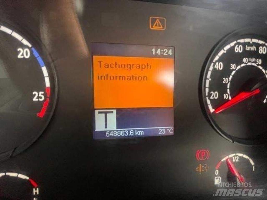 Scania P 230 DB Dobozos teherautók