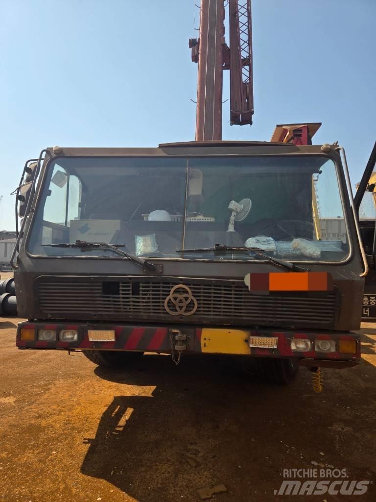 Krupp KMK 5110 Terepdaruk