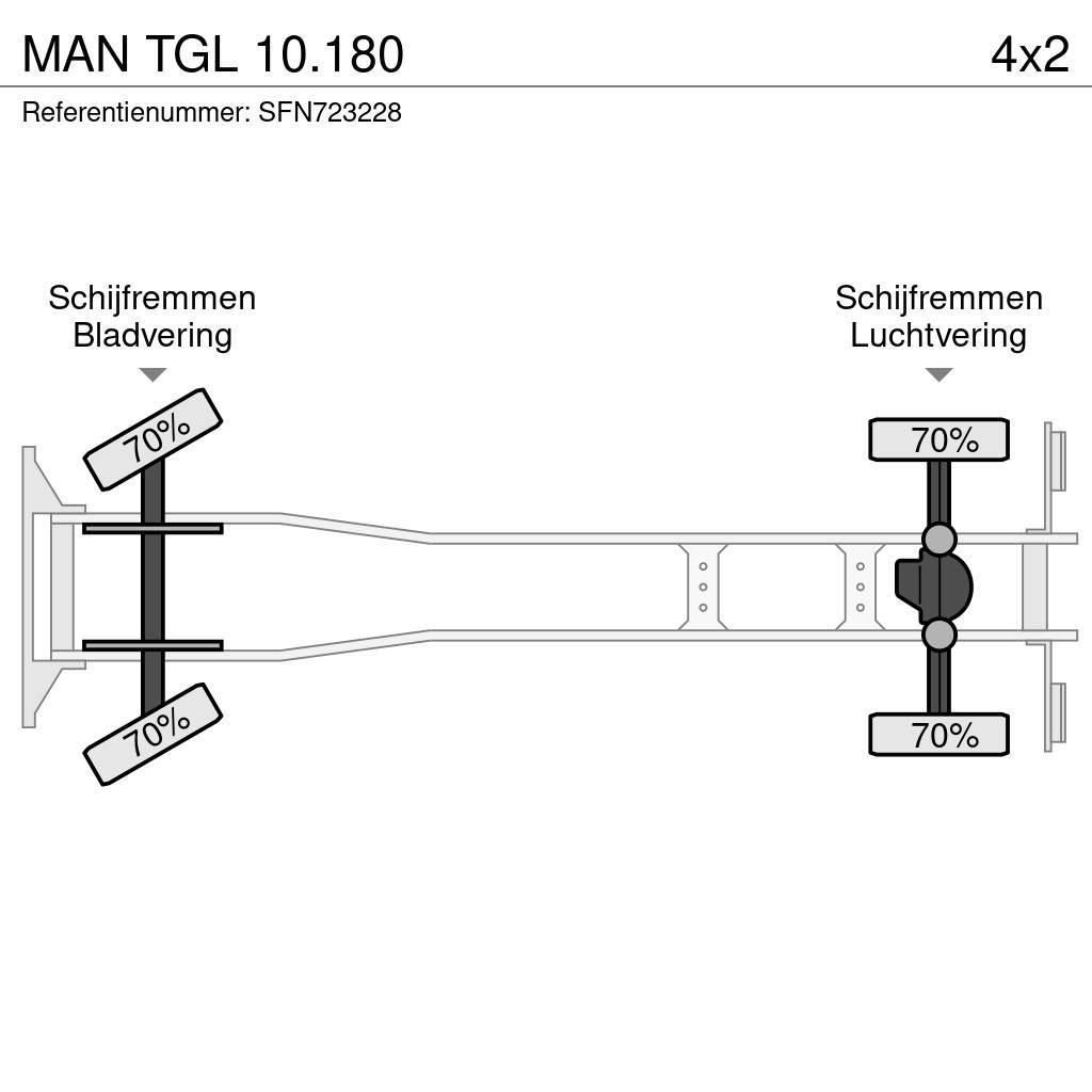 MAN TGL 10.180 Dobozos teherautók