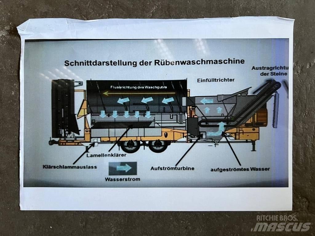 Doppstadt RW 508 Biomassza kazánok/kemencék