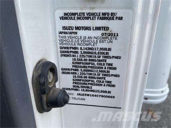 Isuzu NQR Italszállító tehergépkocsik