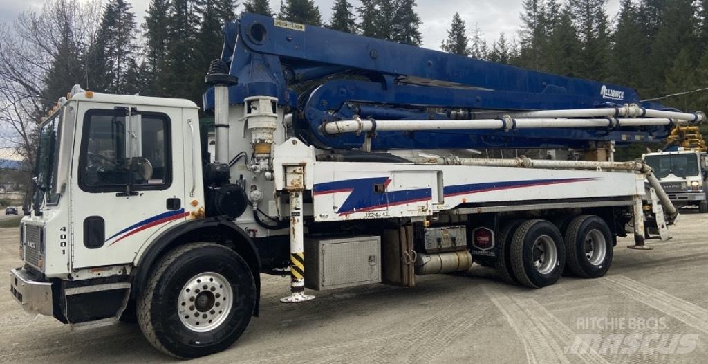 Alliance 40M Betonpumpák