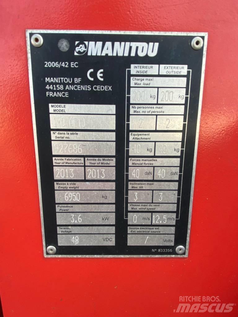 Manitou 170AETJ-L Karos emelők