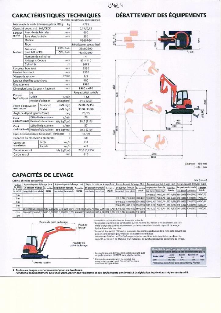 Kubota U 48-4 Mini kotrók < 7t