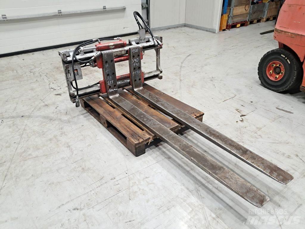 Durwen RZV25GS Kanalak