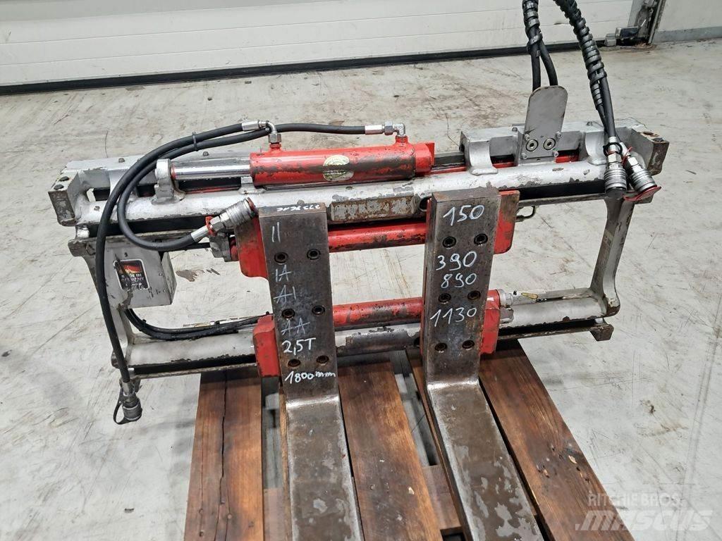 Durwen RZV25GS Kanalak