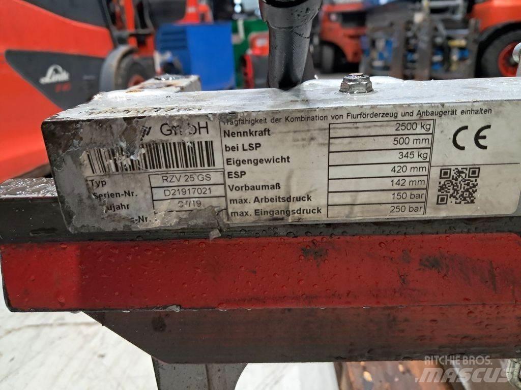 Durwen RZV25GS Kanalak