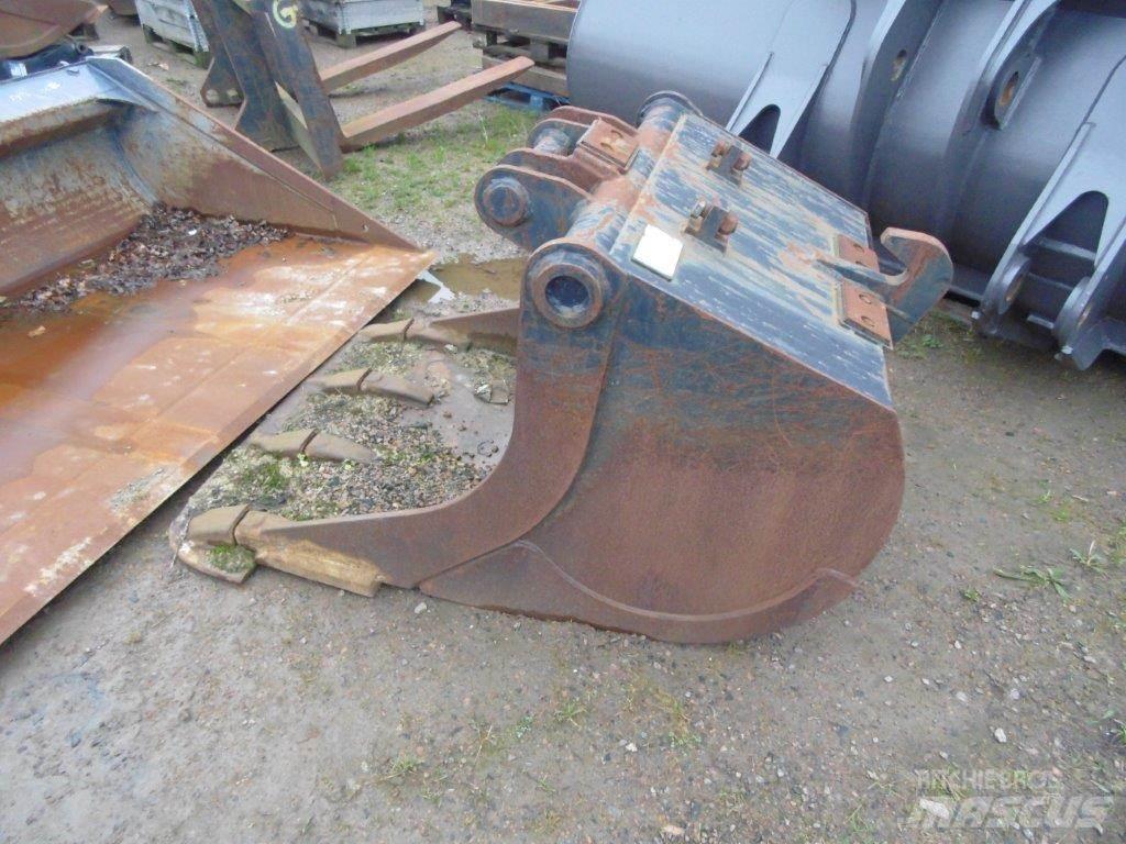 ABL B20 Kanalak